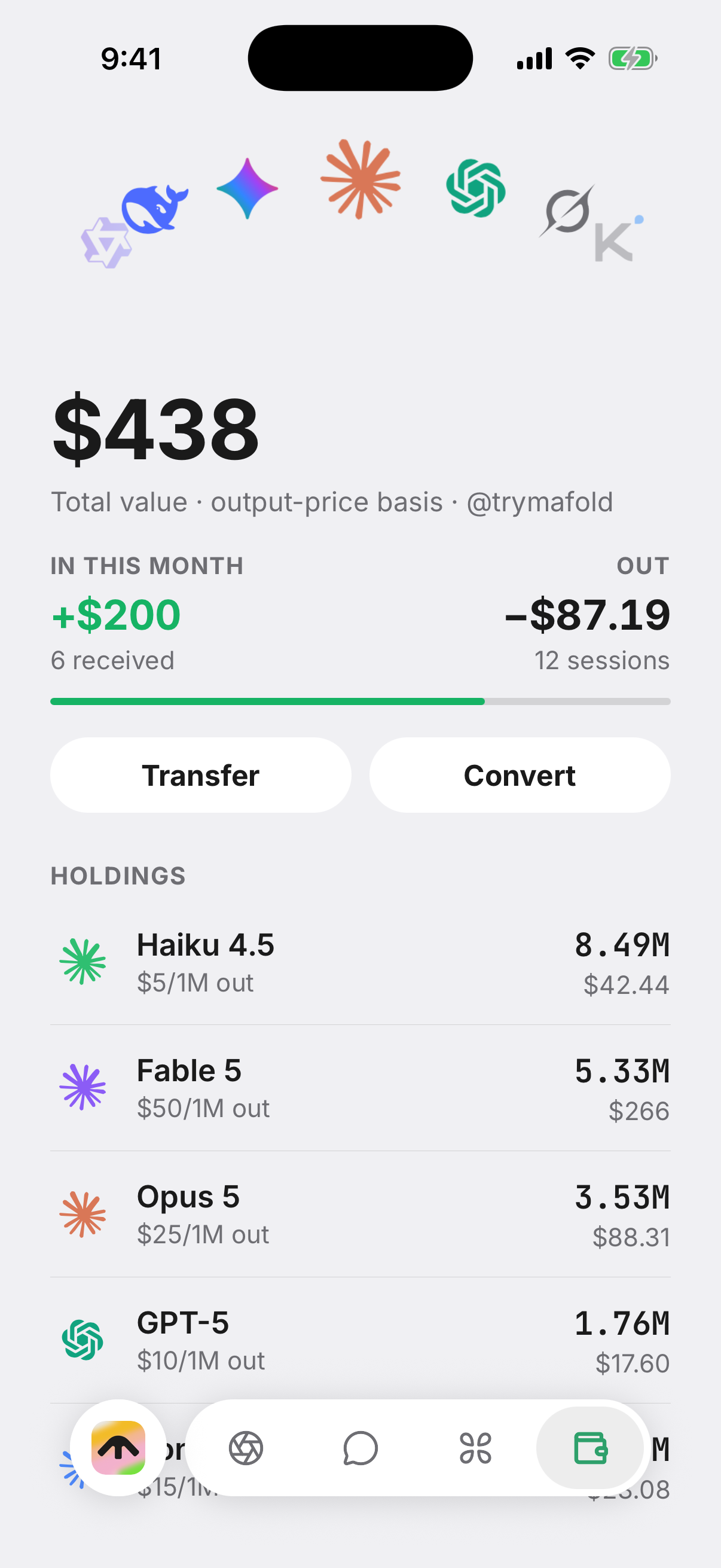 Mafold token wallet and balances